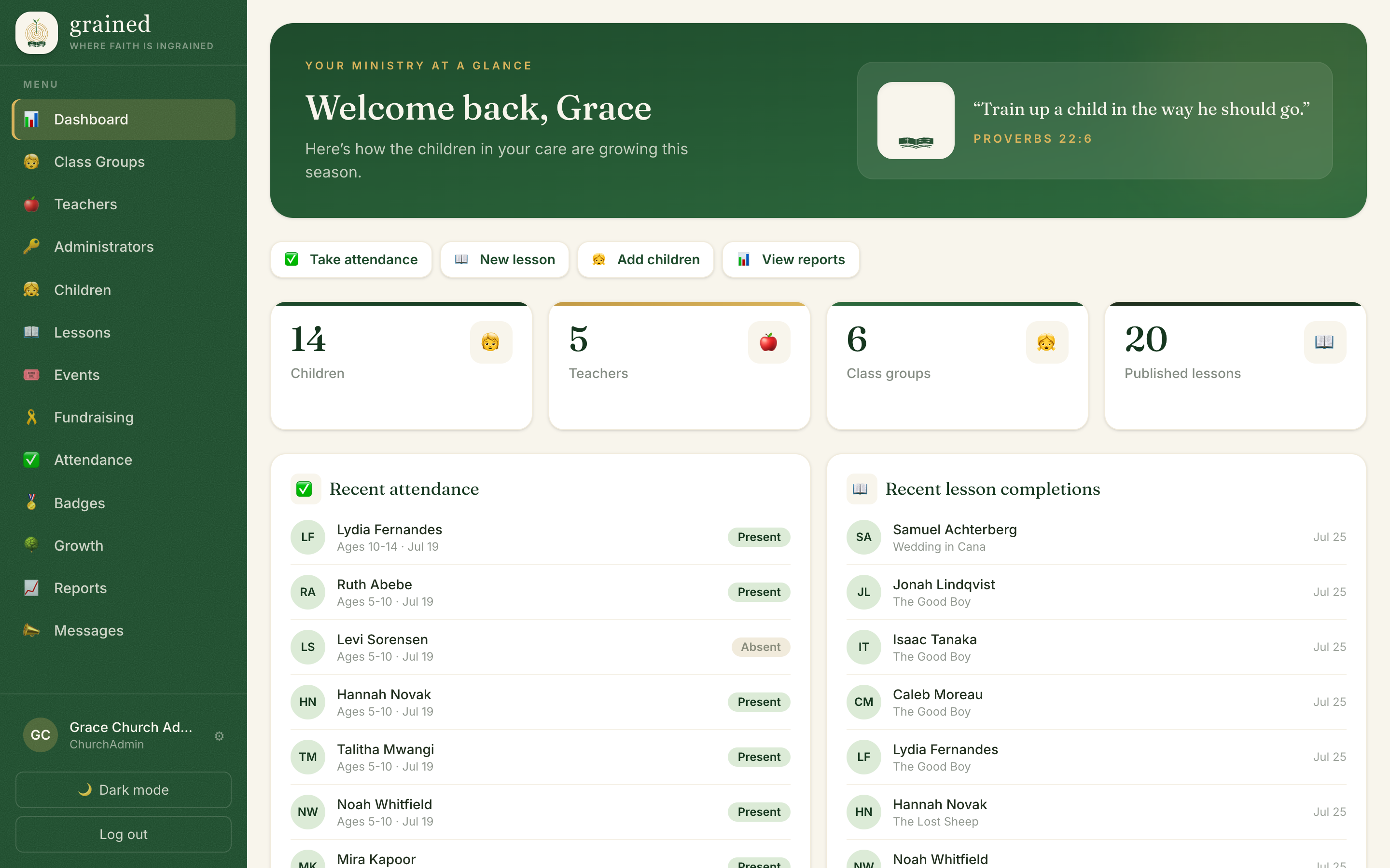 Grained dashboard showing children, teachers, class groups and recent attendance